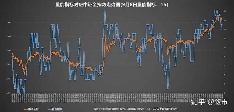 炳二淳相关个股（国内生产丙二醇的上市公司）