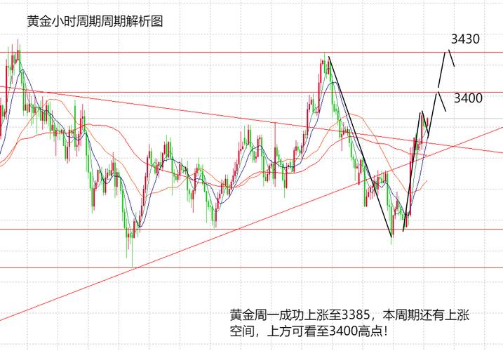 中国发行的第一支股票是哪一年（股票是哪一年