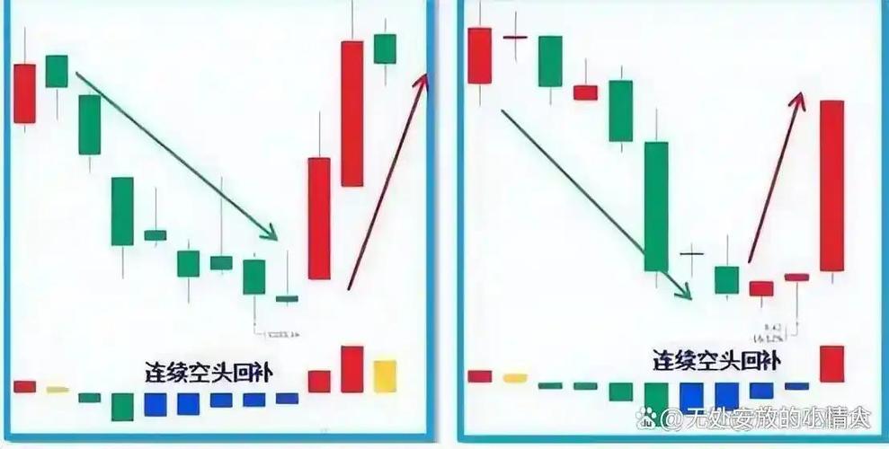 股票卖出印花税是什么意思（股票印花税最低多