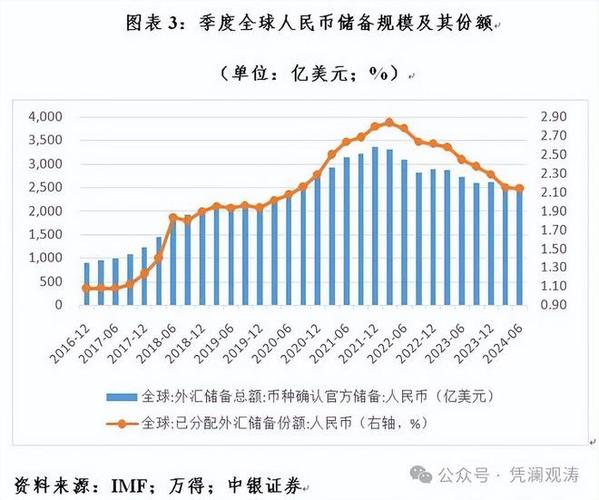 中证500沪深300相关性（中证500与沪深300哪个好）