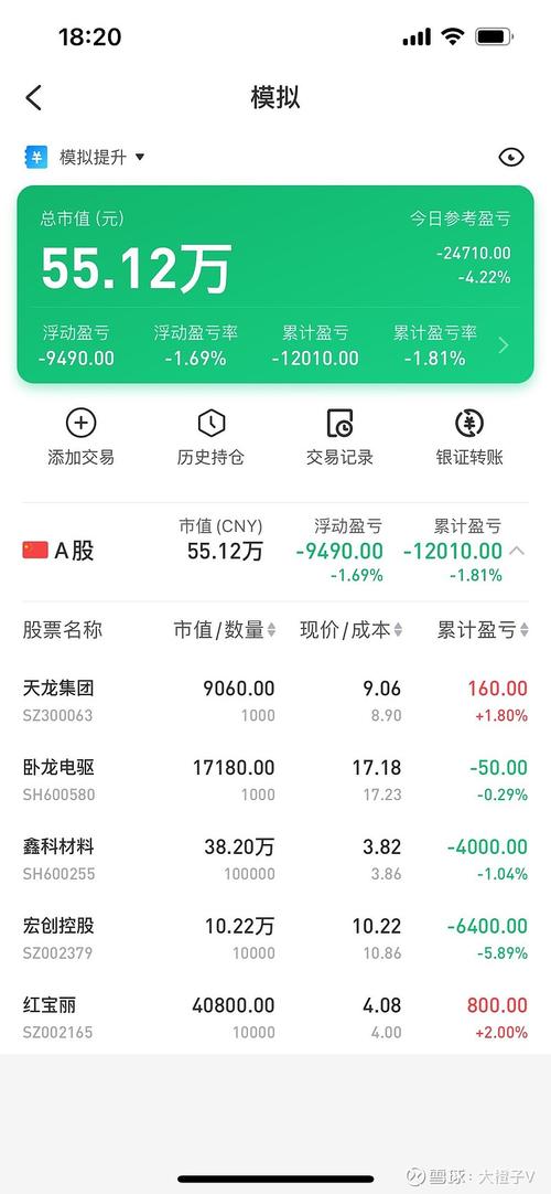 期权交易的价格被称为（期权合约标的价格）
