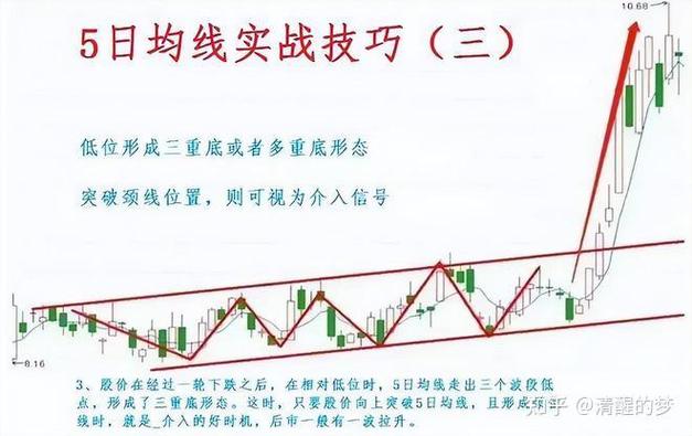 163412基金分红（易方达排名第一基金）