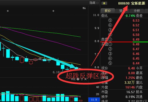 西部建设股吧 西部建设拟增持25亿