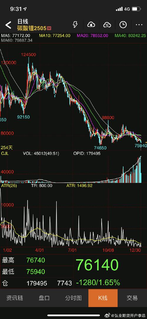 天弘基金的三大股东（天弘基金价值多少亿）