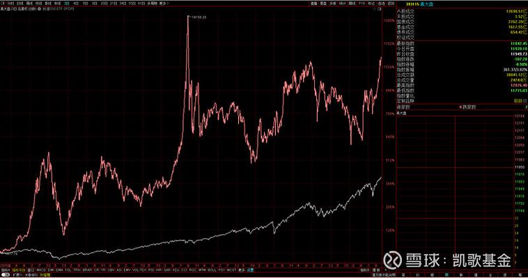 股市兵法21条（股市兵法三十六计）