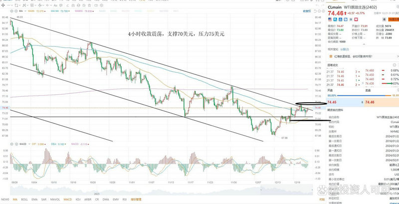 大股东股票质押比例过大的风险（最大股东质押