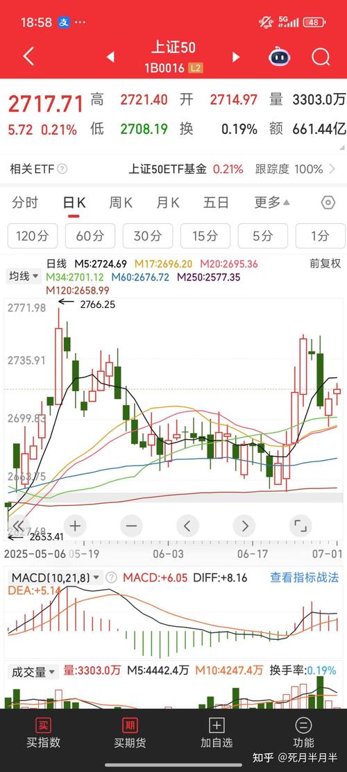 全球市值最高的餐饮企业（巴黎欧莱雅市值）