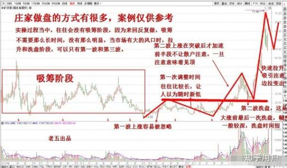 收购少数股东股权（收购少数股东股权账务处理
