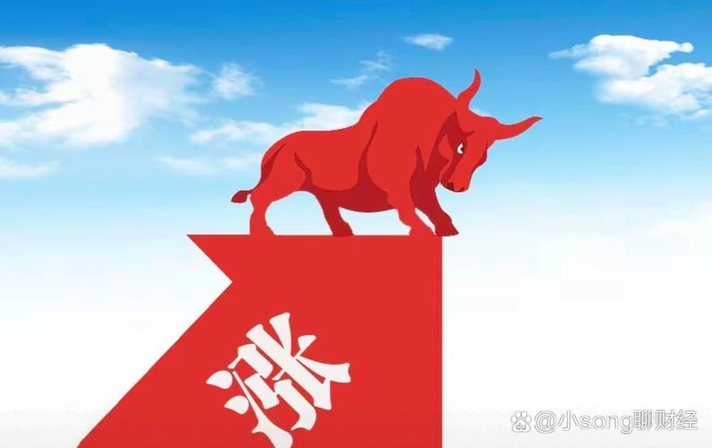 期权理论价值（期权价格和期权价值的区别）