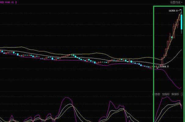 30070碧水源股票（鲁抗医药股票）