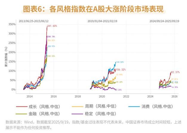 打新债卖出时间几点（2020打新债中签最佳时间）