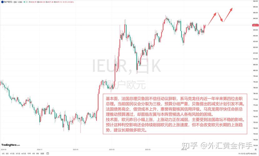 160505基金今天净值查询