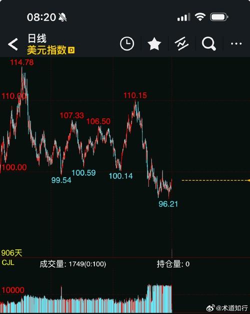 外高桥重组（外高桥房子有发展吗）