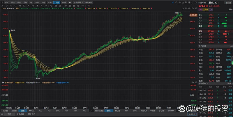 企鹅影视概念股（影视股龙头）