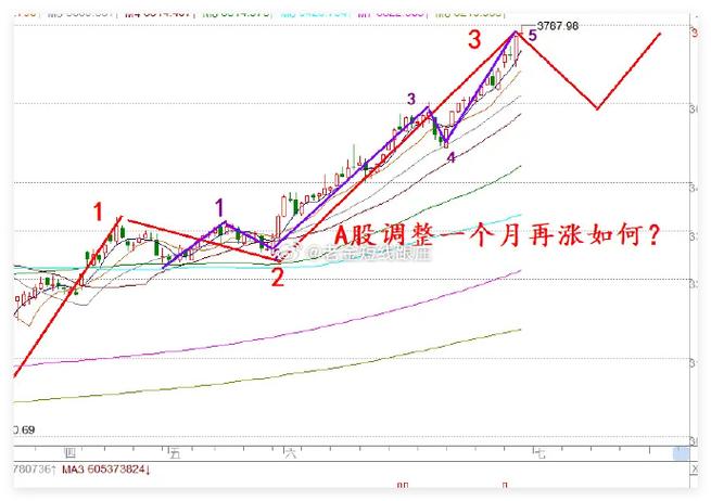 大成睿鑫基金（大成睿享混合基金A和C的区别）