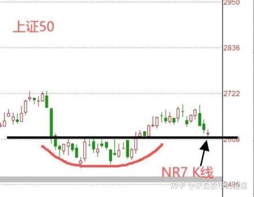来伊份东方财富网（东方财富是正规证券吗）