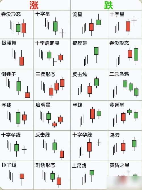 藁城股票开户（股票大盘）