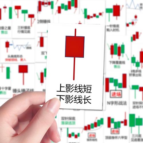 1000股多少钱（dowj一股多少钱）