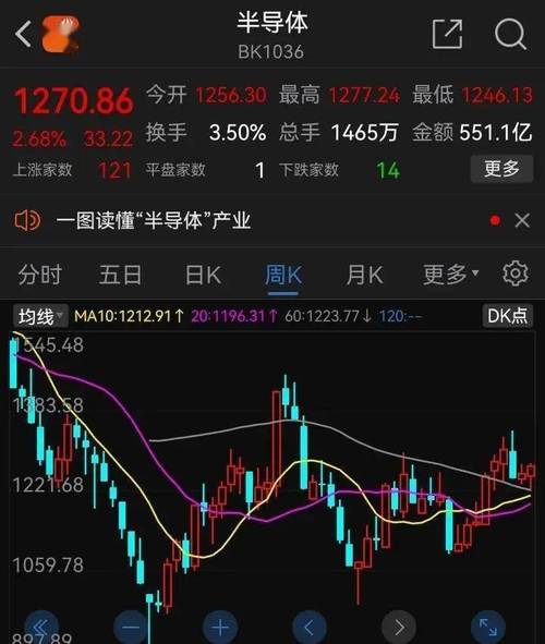 非公开发行公司债券项（非公开发行条件）