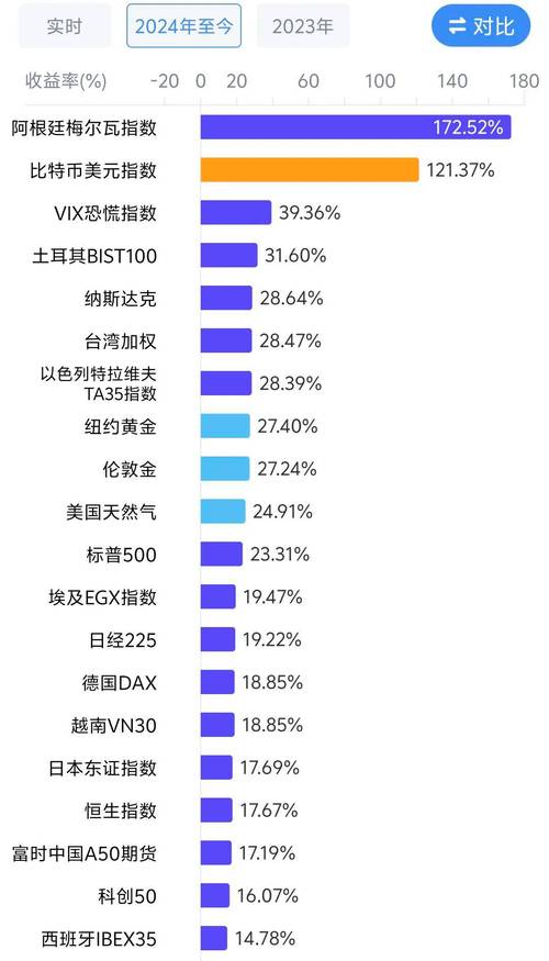 ipo是新股发行（证监会今天最新ipo）