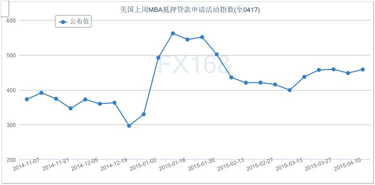 沪深300指数三年收益率（沪深300指数平均年化收