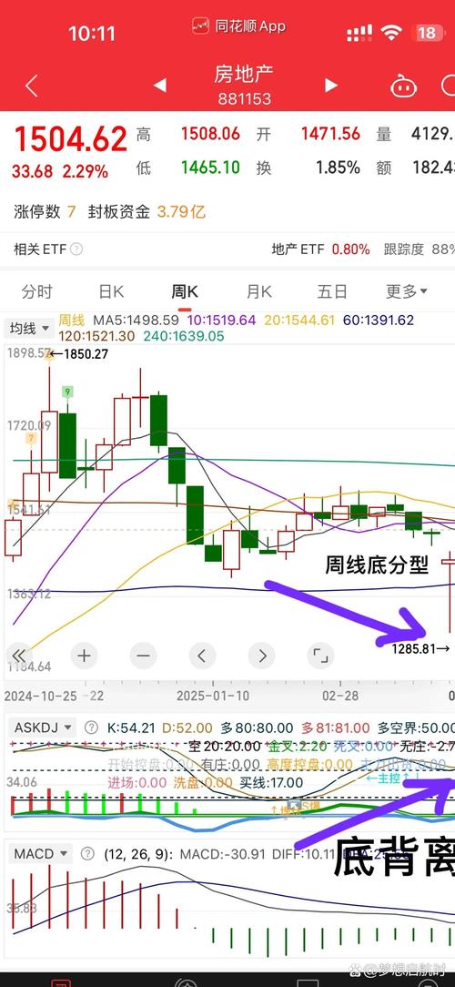 大数据选股看主力进出（什么软件可以大数据炒