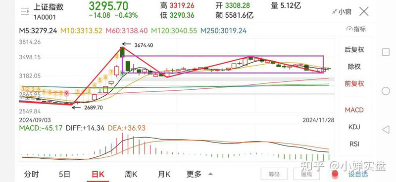 贵州茅台持股的上市公司（贵州茅台股权结构分