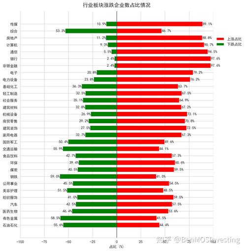 粤创控股（文普控股集团黄国文实力如何）