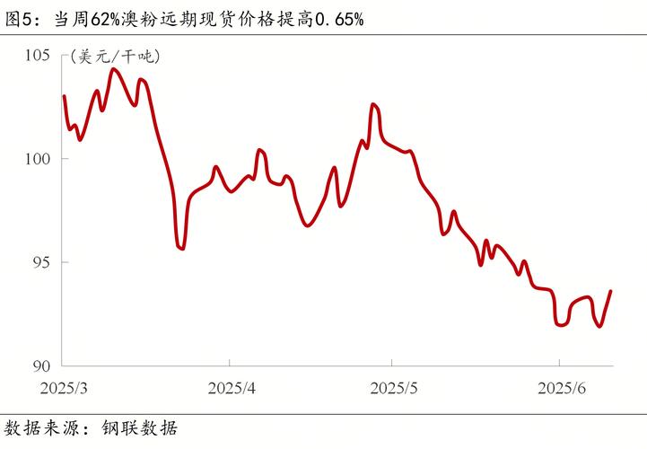 brar指标（brar指标捉黑马）