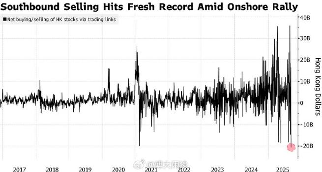 苹果概念股龙头（与苹果公司有关的股票）