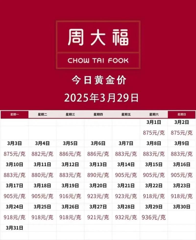 蛇口招商地产排名（华发地产排名）