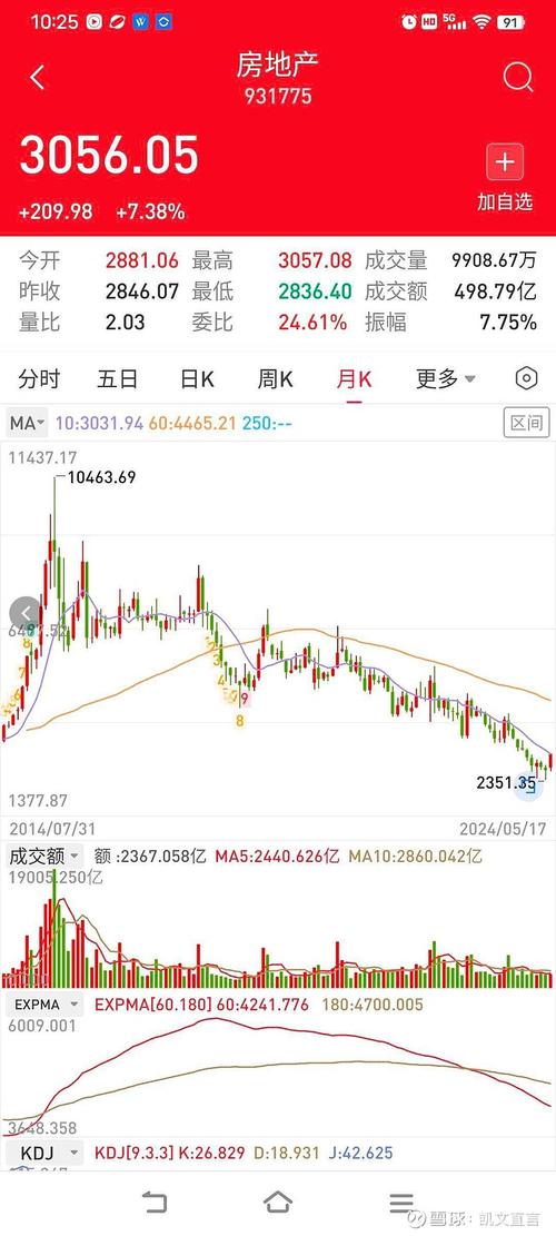 钢铁行业etf基金（有色ETF基金）