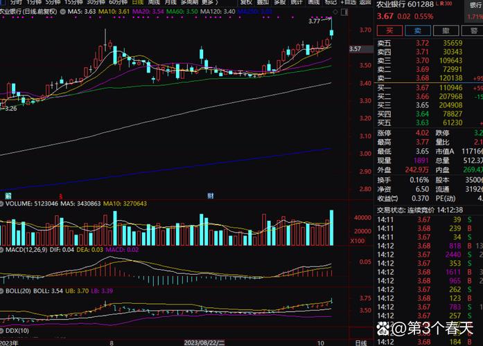 李宁换标   李宁：换标后的十年迭代