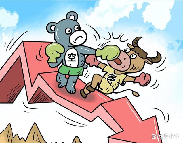 上海cpi物价指数（cpi指数查询网）