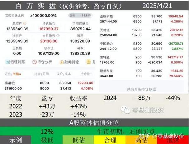 eth今日价格走势（etc今日价格走势）