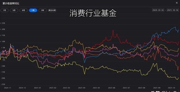 钢铁板块的龙头股票2019（高铁股票龙头股有哪些