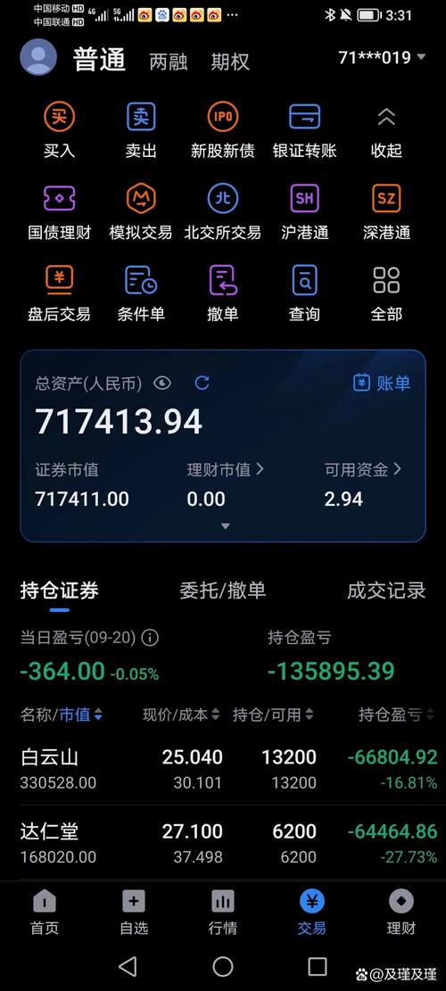 怎样在通达信编辑新指标（通达信编辑指标）