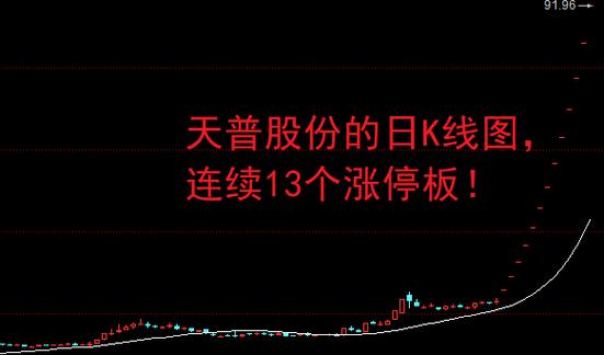 子母基金联合收益计算（货币基金收益排行）