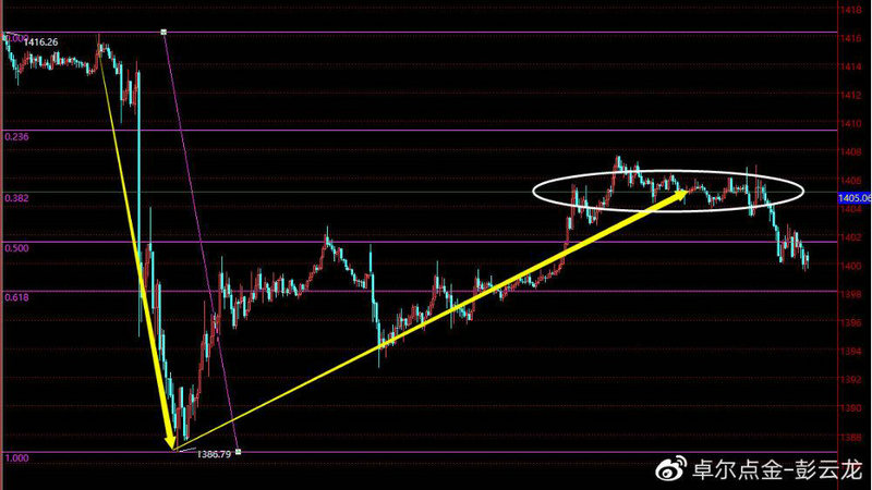 港股股票期权（港股股指期权）