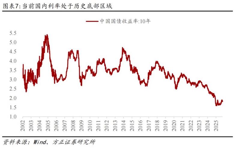 除权日当天卖出还有分红吗（除息日前一天卖出