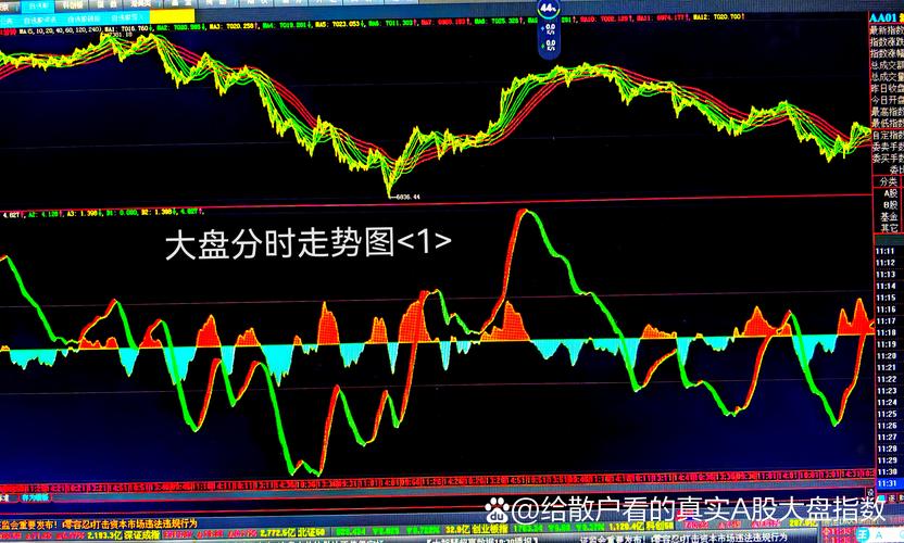 a股青岛海尔 青岛海尔股价是多少