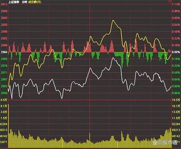 支付宝怎么看北向资金流入（支付宝文件为什么