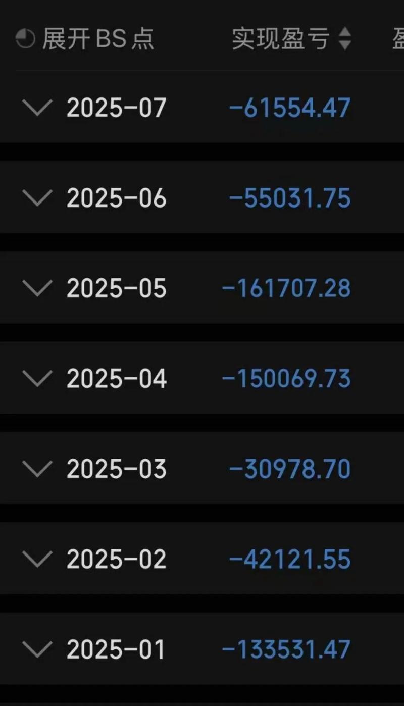 资金使用方案（资金计划怎么做）