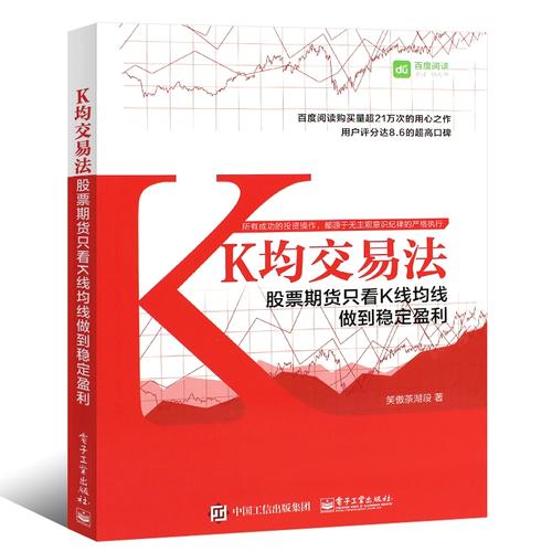 股票咋开通创业板（创业板如何开通）