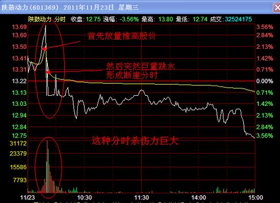 港股18A遇寒流破发持续 发行端隐忧浮现