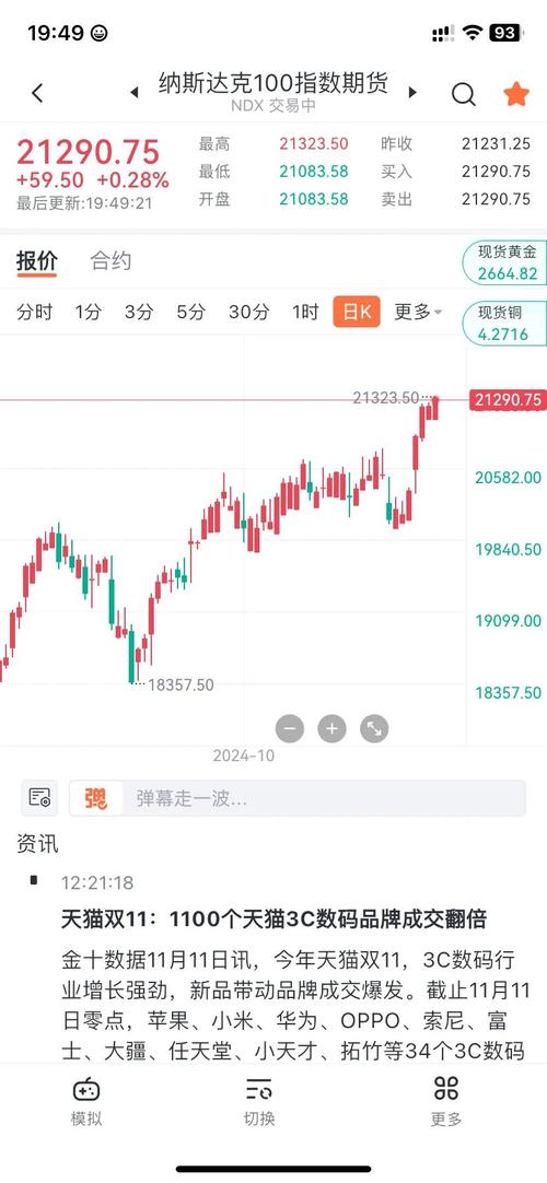 硅股行情（沪硅产业股价预测）