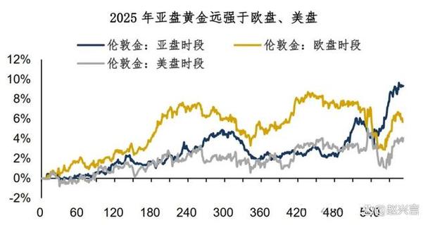 股权投资需要资质吗（投资初苋公司股权怎么样