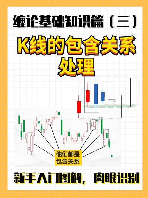 基金的业绩（公募基金业绩）