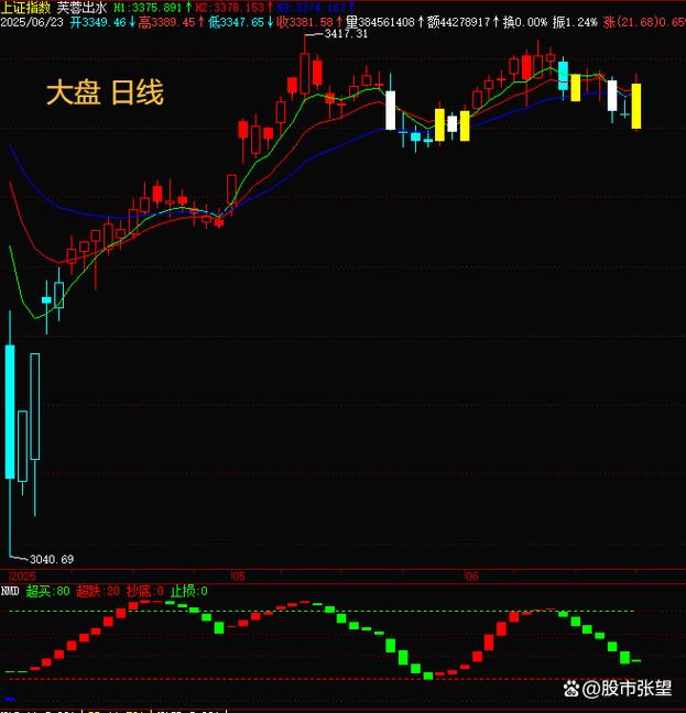 证券公司资管业务做什么（证券公司业务范围）