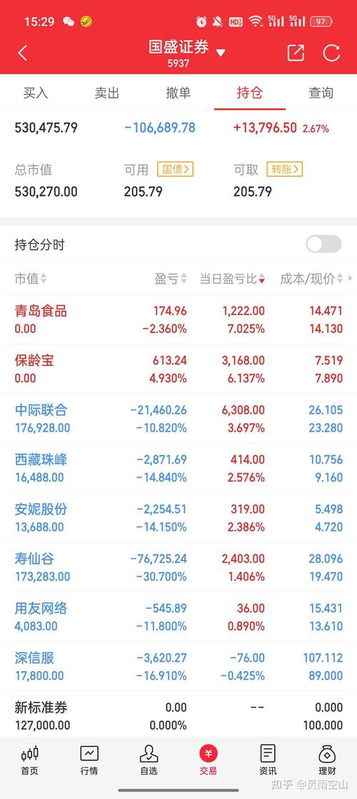生物柴油龙头企业（国内生物柴油企业排名）